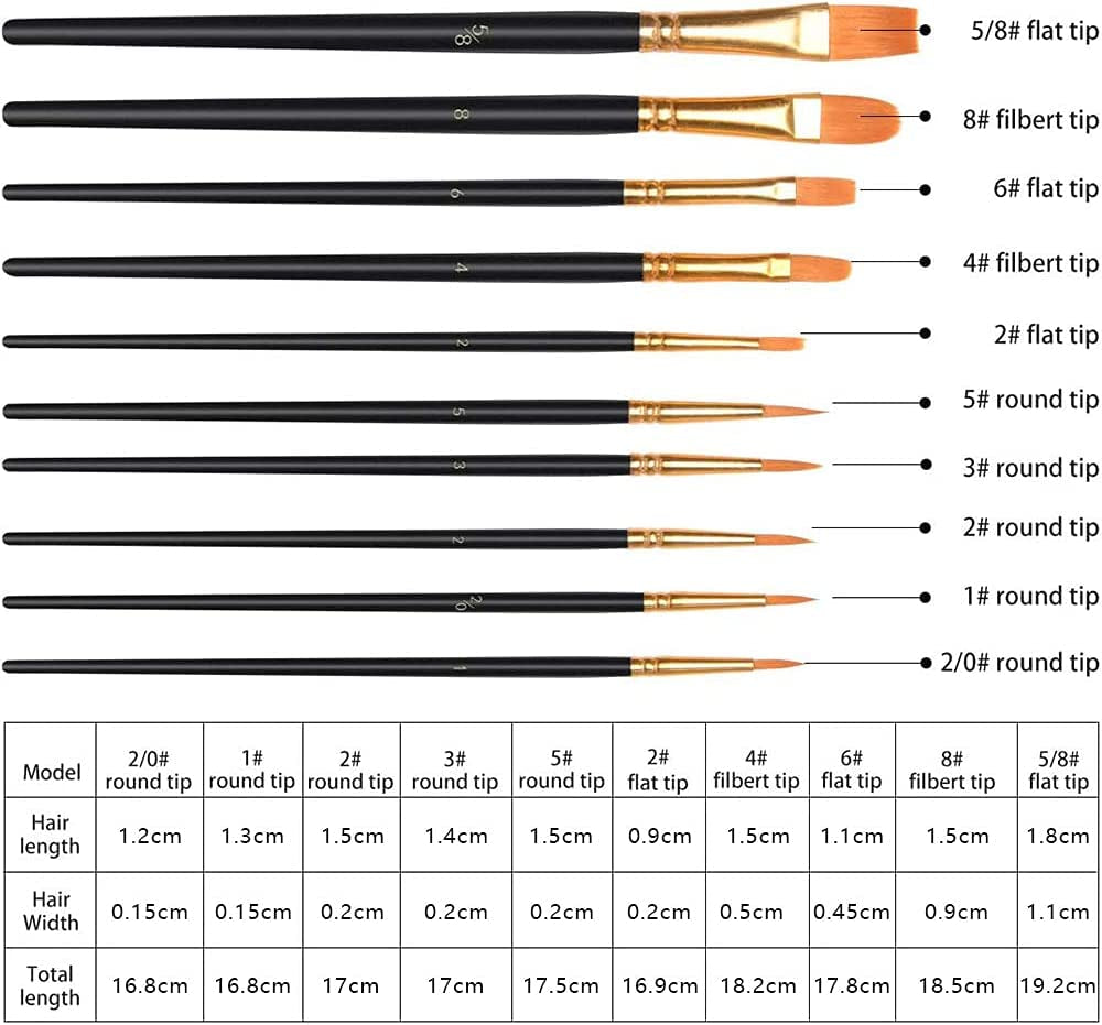 10Pcs Paint Brushes, Professional Painting Brushes Set Nylon Hair Artist Paint Brushes for Acrylic Oil Watercolor Gouache Face Painting