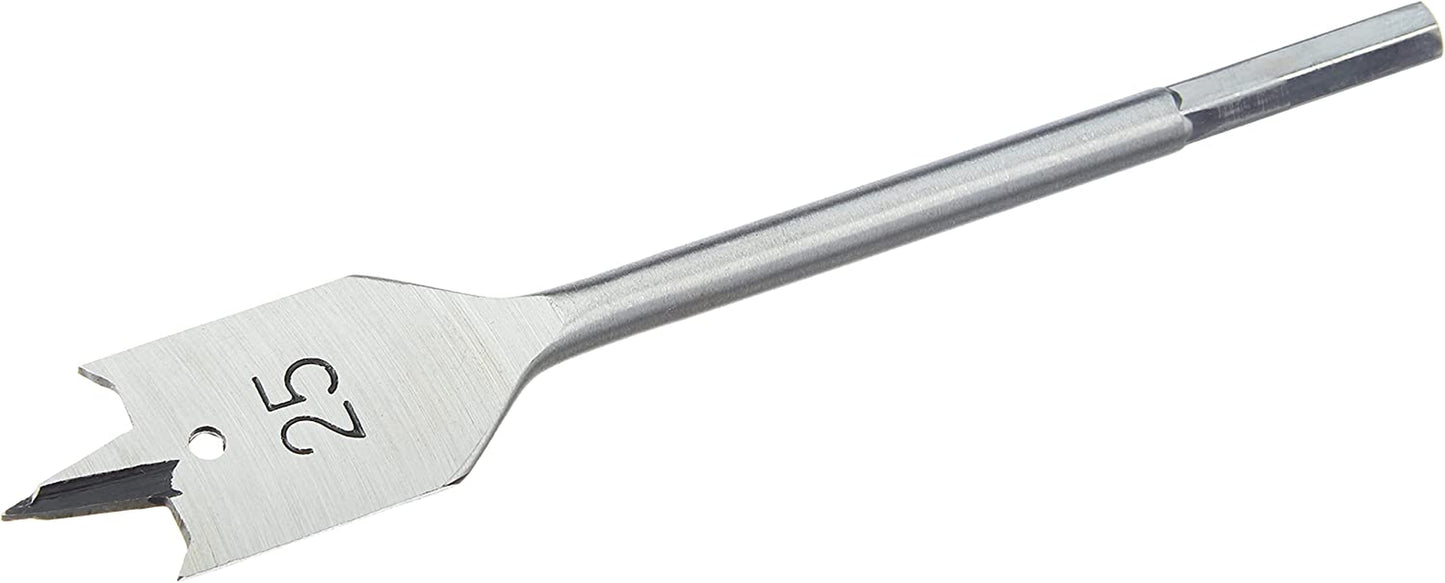 Grip-It TV Bracket Plasterboard Fixing Kit