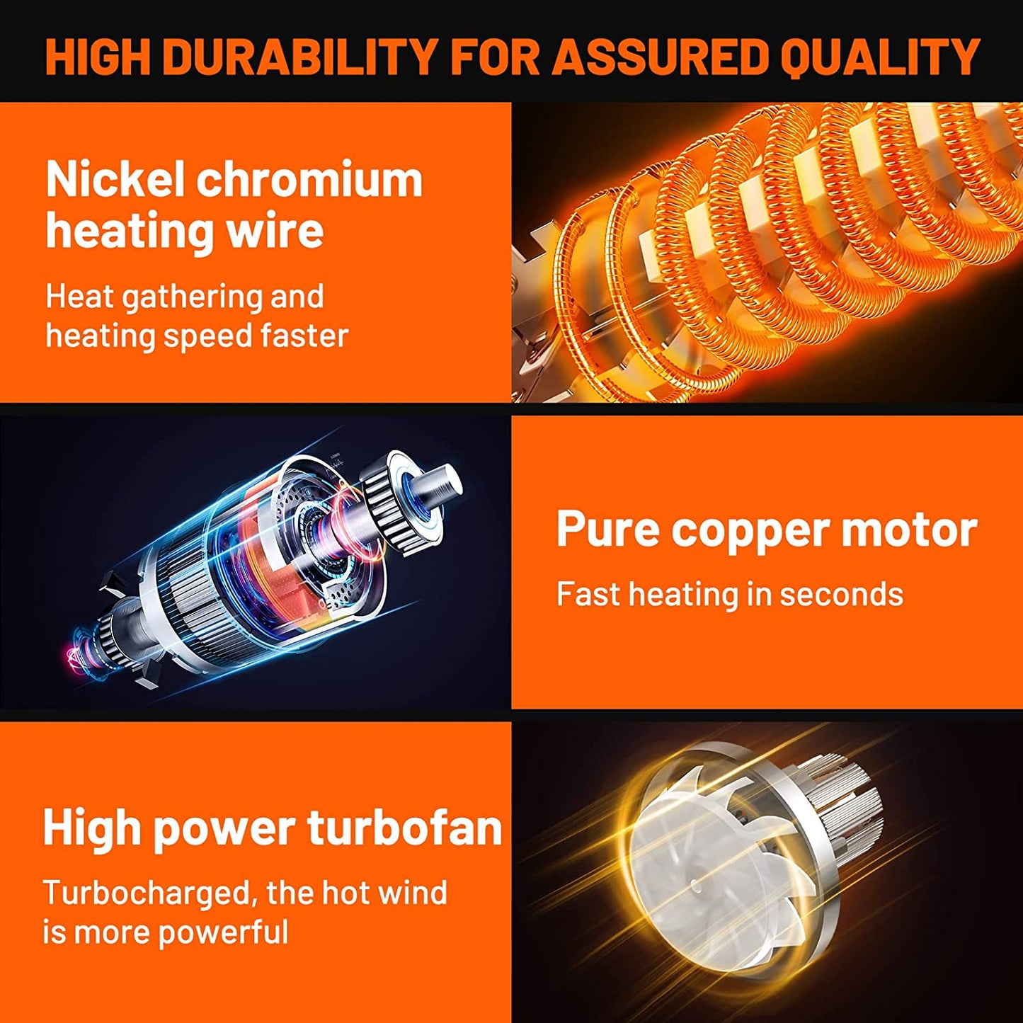 2000W Heat Gun, Hot Air Gun Kit Variable Temperature 60℃- 600℃ with 2-Temp Settings 7 Accessories Ceramic Heating Core Double Heating Wire Overload Protection for Removing Paint, Shrinking PVC