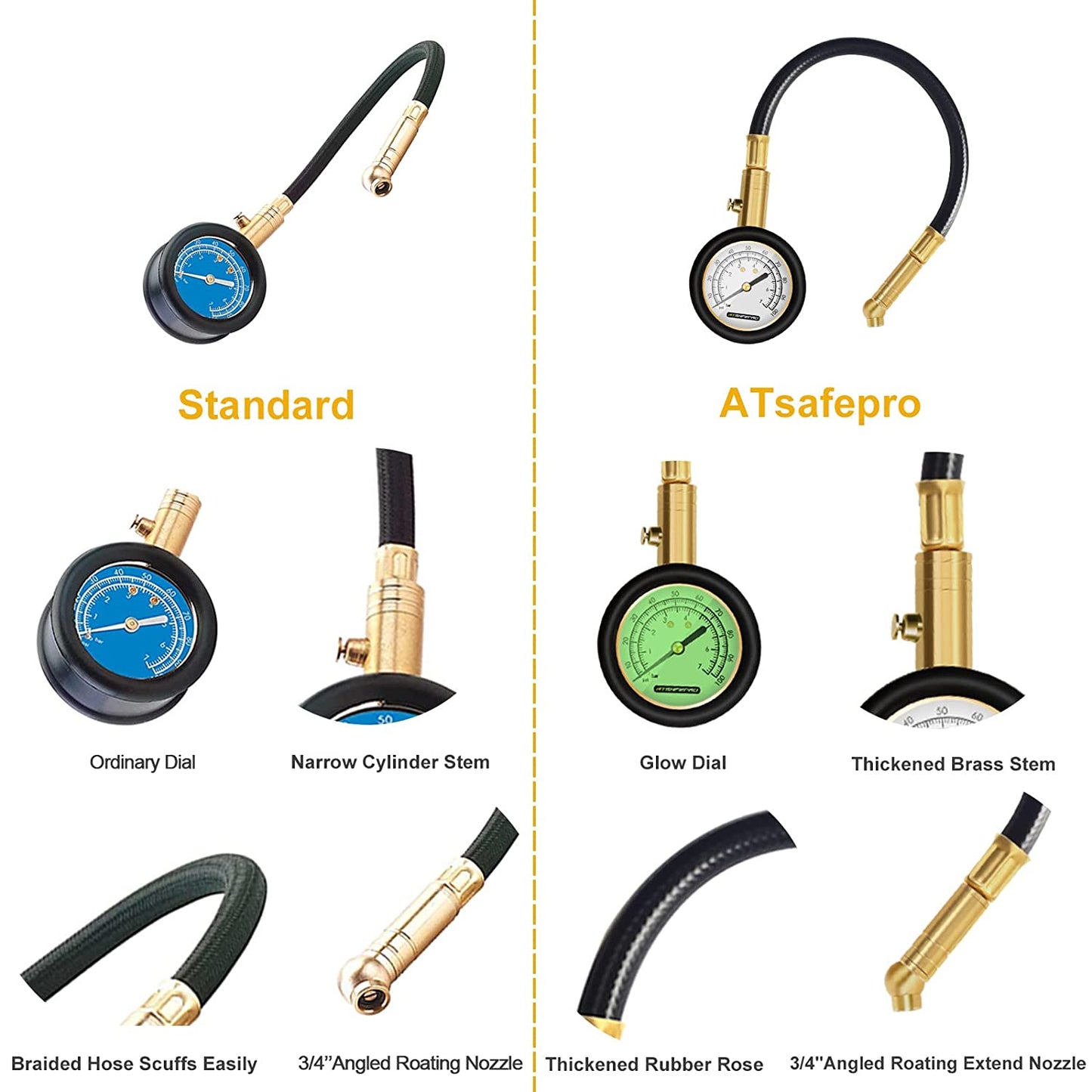Tyre Pressure Gauge 100 Psi 7 Bar, Accurate Car Tyre Gauges with Flexible Hose Glow Dial, Mechanical Air Pressure Meter for Schrader Valve of Bike, Motorcycle, Car, SUV