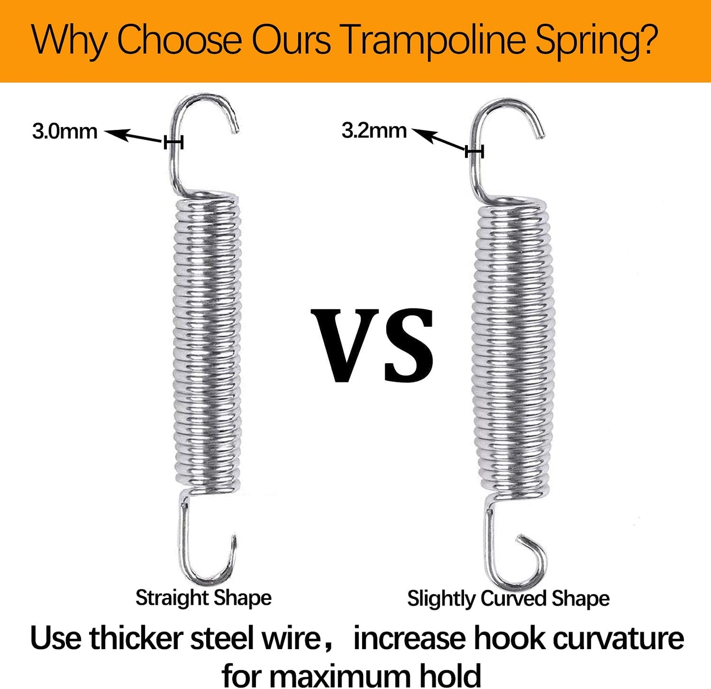 Trampoline Springs, 10 Pack,Heavy Duty Galvanized Steel Replacement Trampoline Parts Springs with T Hook, Outdoor Easy Install Rust Resistant Springs Silver