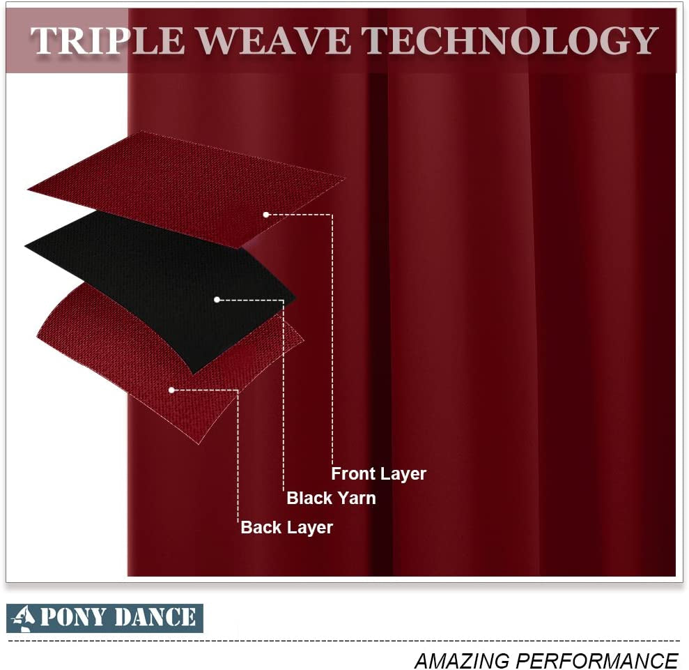 Eyelet Thermal Curtains - 54 Drop Blackout Curtain for Home Decoration Kitchen Window Treatment Short Panels for Bedroom, 1 Pair, 46 in Wide by 54-Inch Drop, Red