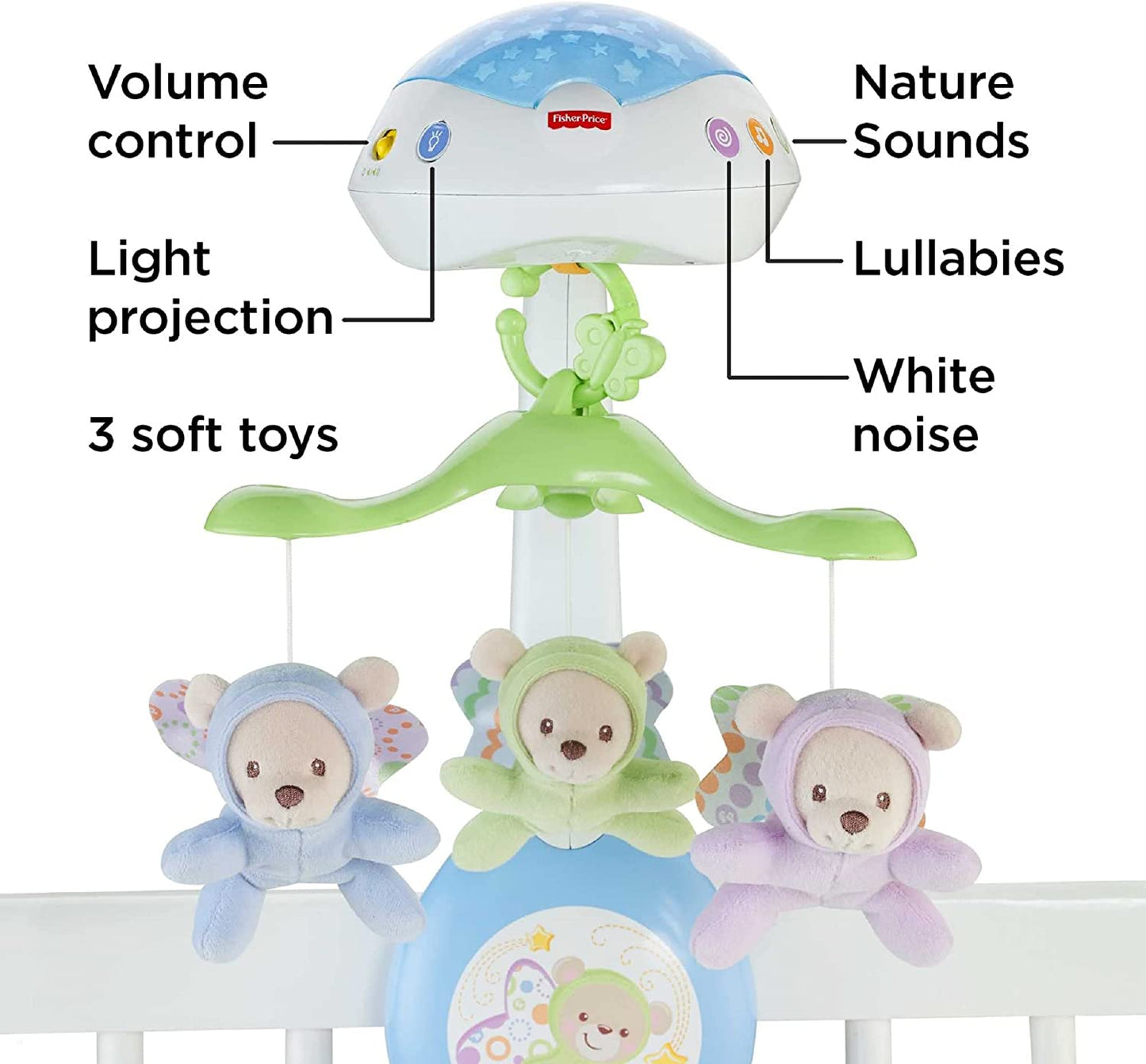 Butterfly Dreams 3-In-1 Projection Mobile - Crib Toy & Sound Machine - Star Projection - Soothing Music - Gift for Babies