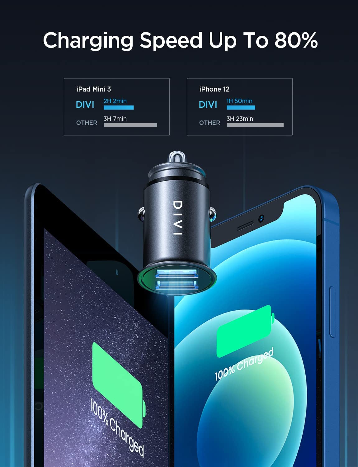 Car Charger, 4.8A/24W Metal USB Car Charger Adapter Dual Port Fast Charging Car Phone Charger Flush Fit Compatible for Iphone 13/12/11 Pro/Xr/7, Ipad Air 2/Mini, Samsung S10/S9, Huawei (Black)