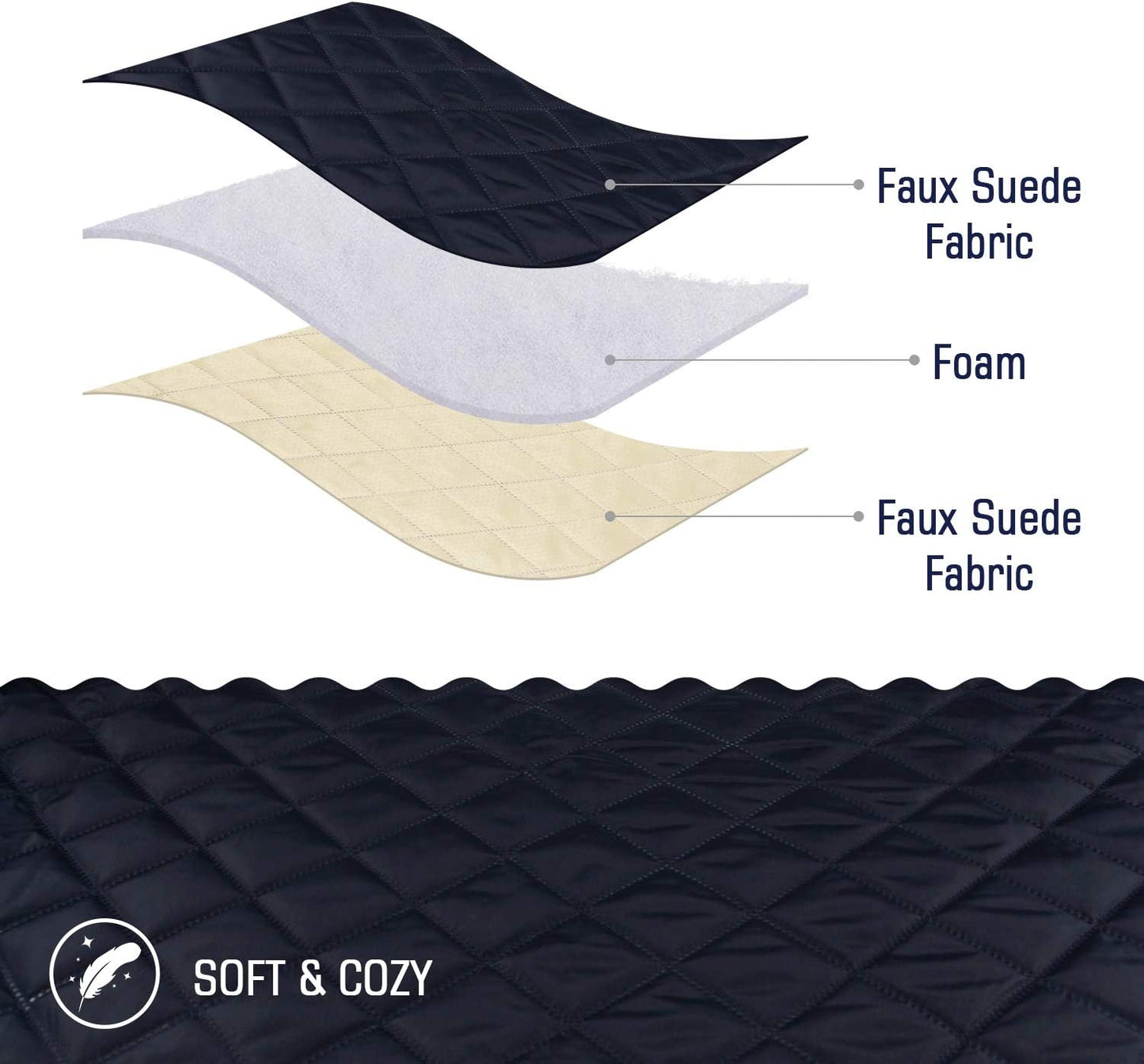 Sofa Covers 2 Seater 100% Waterproof,Sofa/Chair Slipcovers,Slip Cover for Dogs,Sofa Protector with Elastic Strap,Washable Sofa/Chair Cover Protect for Pets,116X190Cm(Blue)