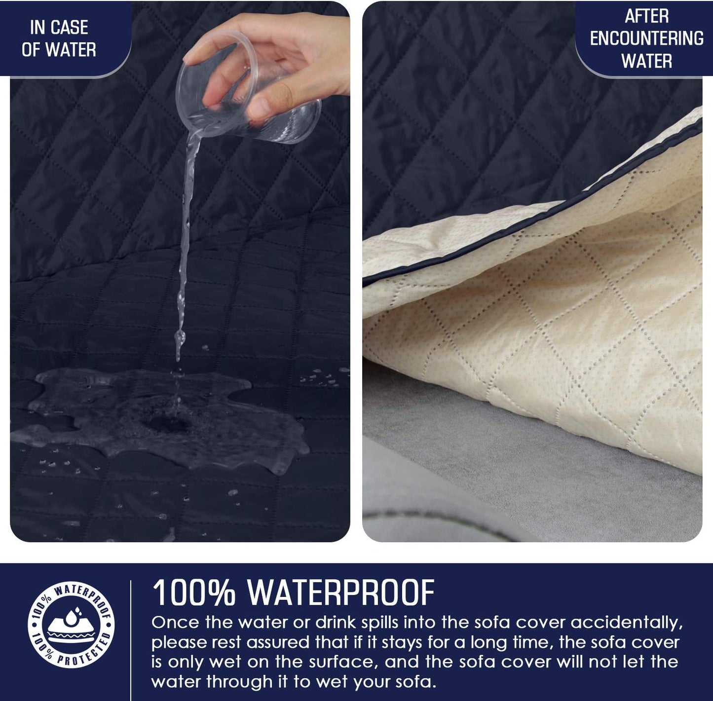 Sofa Covers 2 Seater 100% Waterproof,Sofa/Chair Slipcovers,Slip Cover for Dogs,Sofa Protector with Elastic Strap,Washable Sofa/Chair Cover Protect for Pets,116X190Cm(Blue)