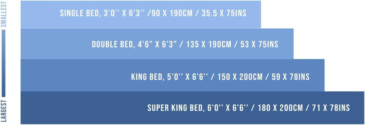 Heavy Duty Mattress Storage Bag by – Single Bed, 3’0’’ X 6’3’’ / 90 X 190Cm / 35.5 X 75Ins