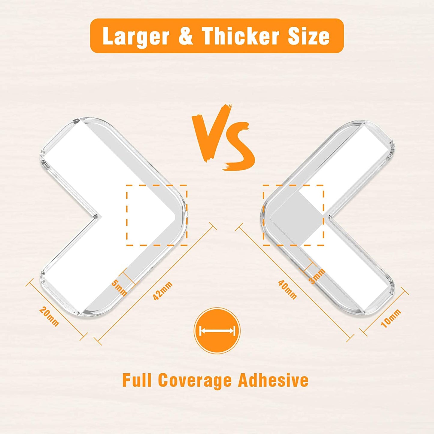 Corner Protectors for Kids, Baby Safety Corner Guards , Large and Thick Corner Guards 8 Pack with Latest Strong Adhesion