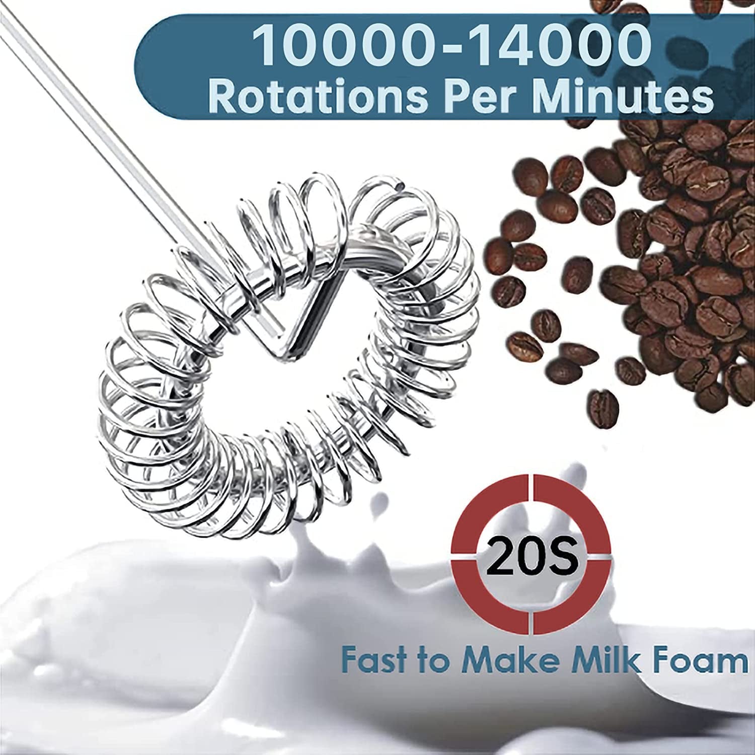 Handheld Milk Frother, Electric Milk Foamer for Coffee, Drink