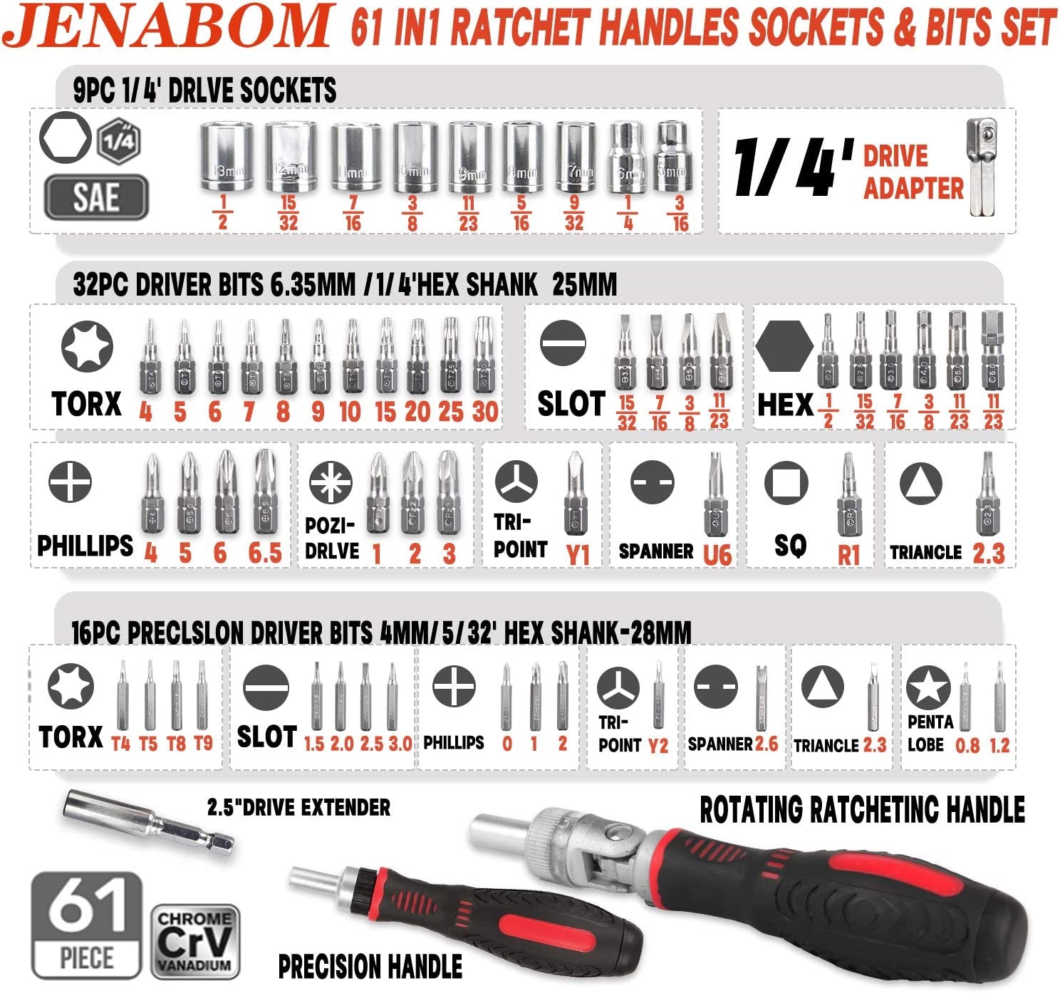 61 in 1 Ratchet Screwdriver Sets,  Precision Magnetic Screwdriver Set with Ratchet Handle, Household Repair Tool Kits for Tablets Macbook Electronic Devices, Gifts for Dad Mens