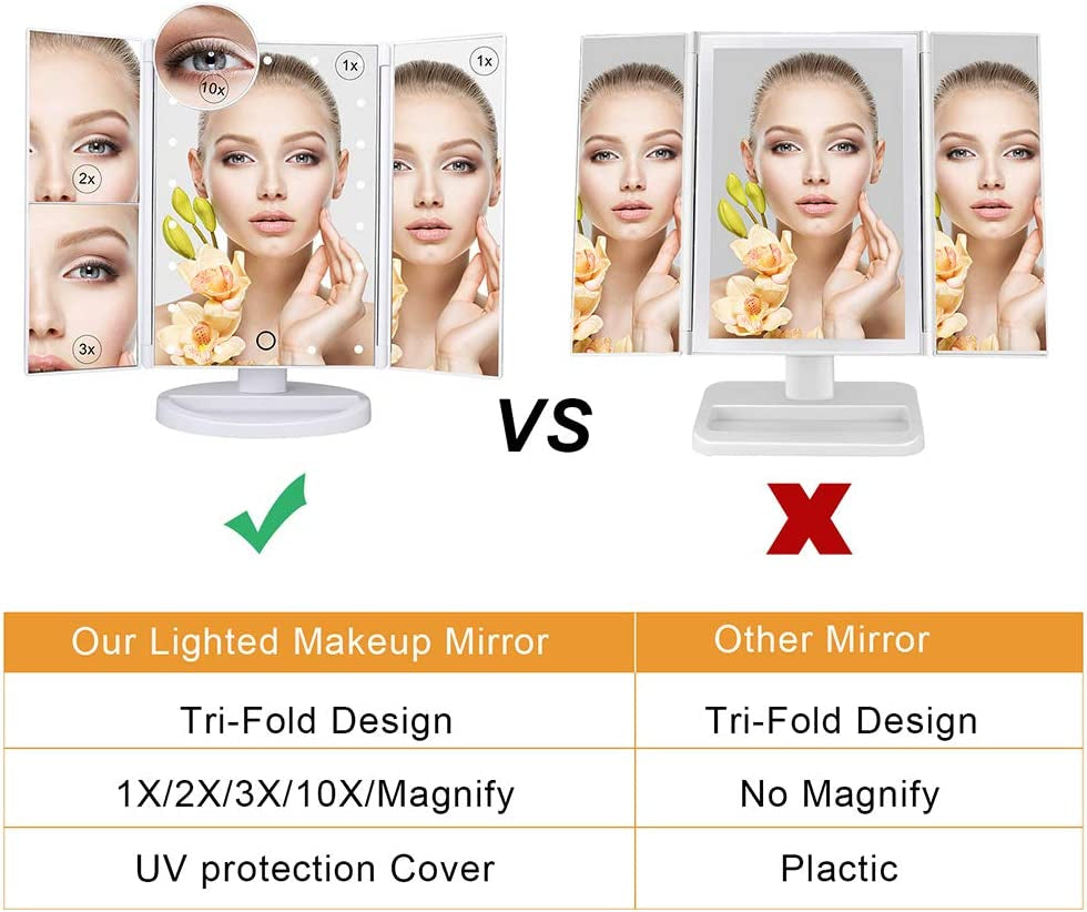 Makeup Mirror with LED Lights, 21 LED Lights Vanity Cosmetic Mirror with Touch Screen, Magnification Tri-Fold 2X 3X 10X Magnifying, 180° Free Rotation, Dual Power Supply LED Mirror (White)