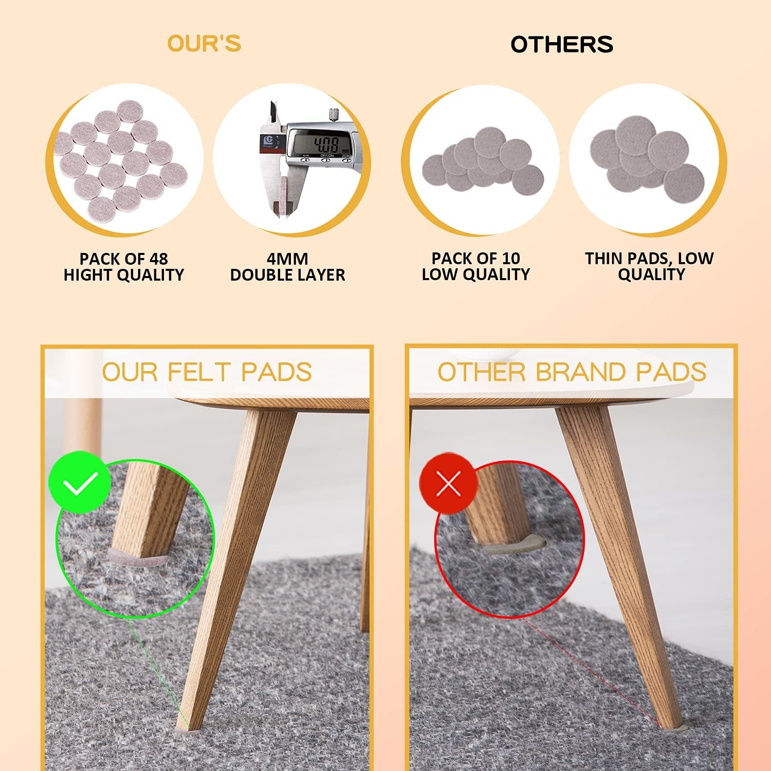 Furniture Pads Floor Protectors (48 Pcs, 25 Mm) - Felt Pads for Furniture Feet Self Adhesive Chair Leg Protectors for Floor Pre-Cut round (Beige)