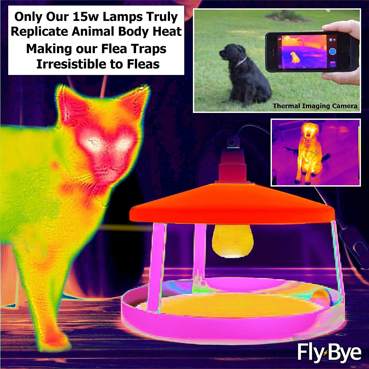 2X Ultimate Flea Traps with 12 Sticky Discs - Flea Treatment for House - Flea Killer for Home - Less Hassle than Flea Bombs for the Home - Truly Replicates Animal Body Heat