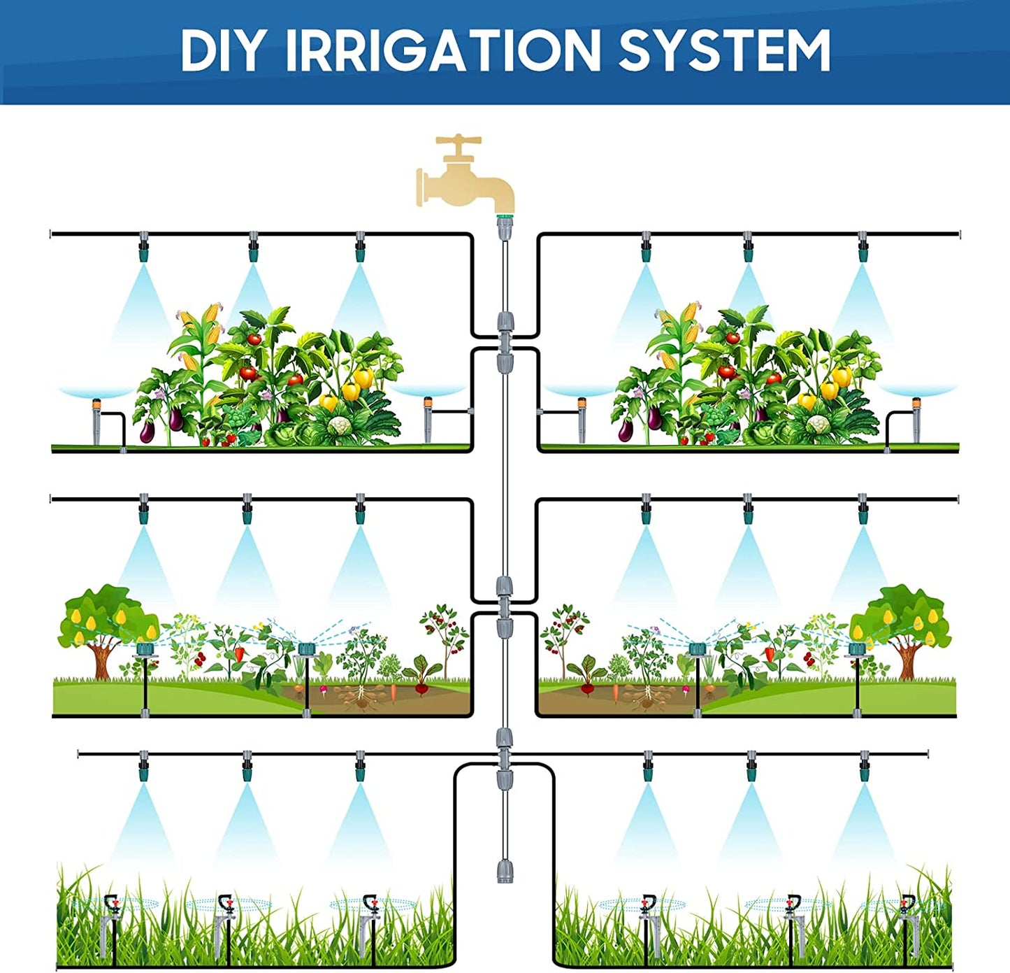 40+2M/132+6.6Ft Irrigation Hose, 154Pcs Garden Irrigation System Micro Drip Irrigation Kit with 4-Types Nozzles & 4X6-Way Connector & 1/4" Tubing Valve, Auto Plant Watering Kit Misting Cooling System