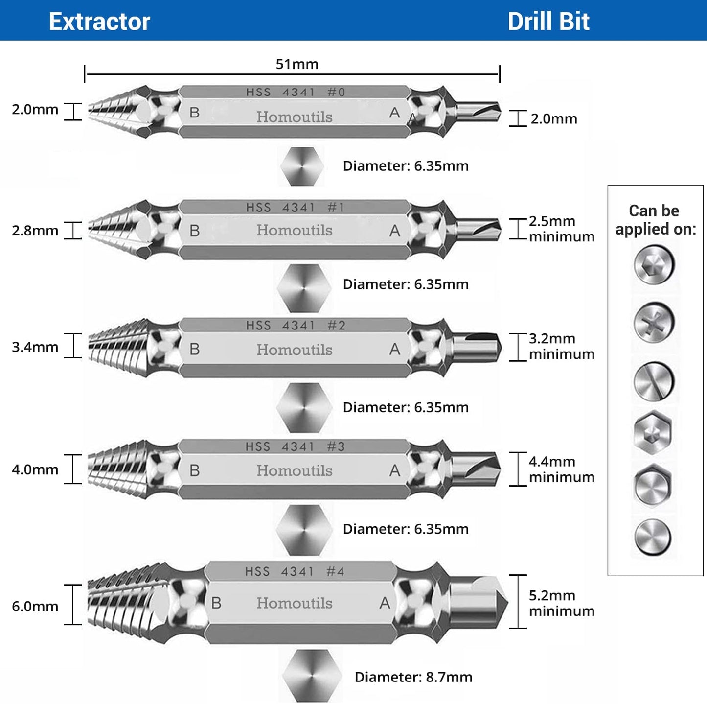 05 Pcs Damaged Screw Extractor Kit Stripped Screw Extractor Set DIY Hand Tools Gadgets Gifts for Men Hassle Free Broken Bolt Extractor Screw Remover Sets