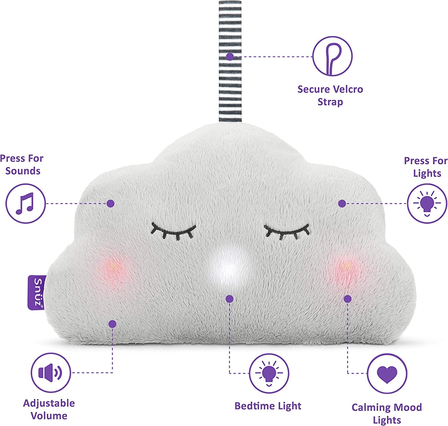 cloud Baby Sleep Aid with 4 Soothing Sounds and 2 Gentle Light Options – Soft Plush Feel – Portable & Stylish