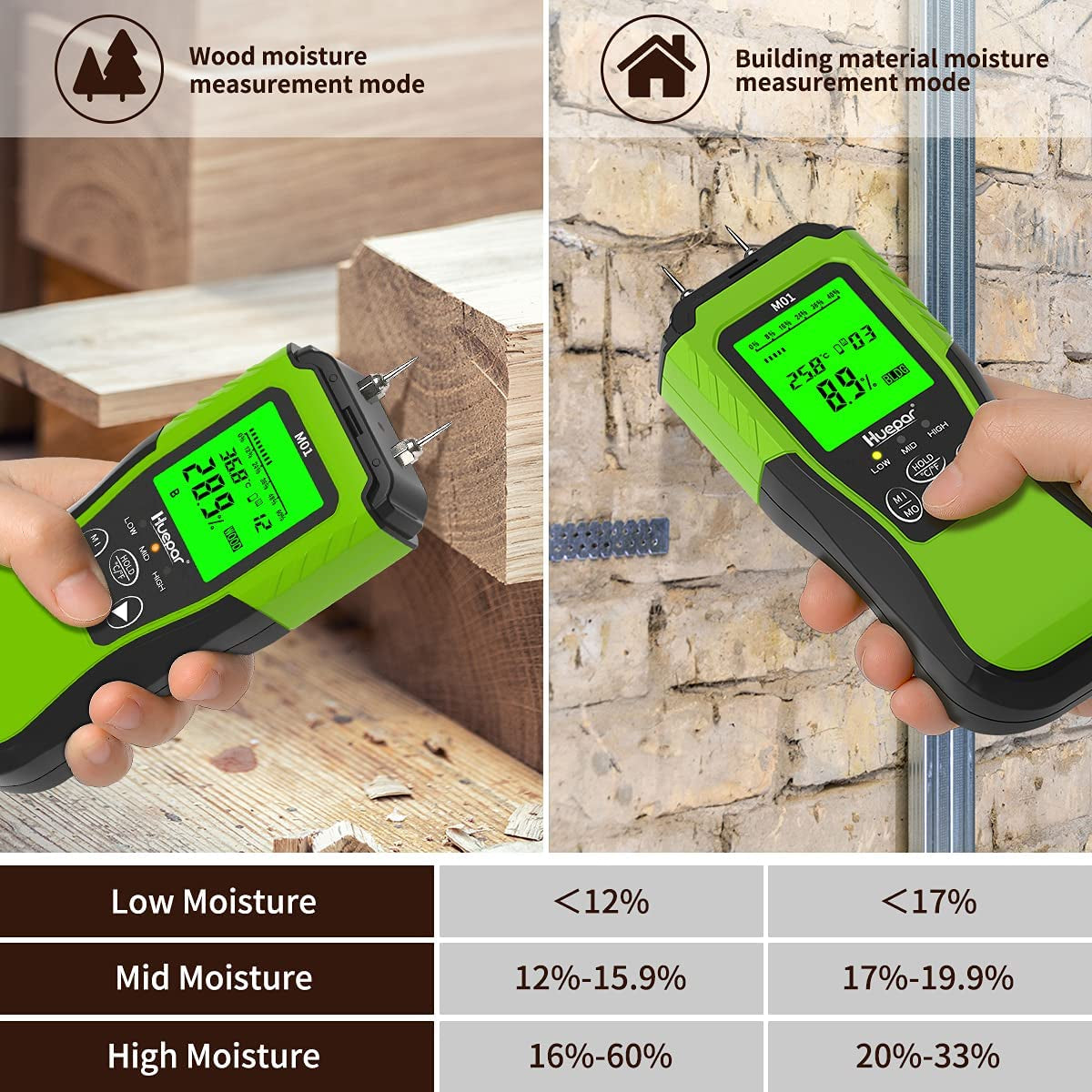 Drywall Moisture Meter