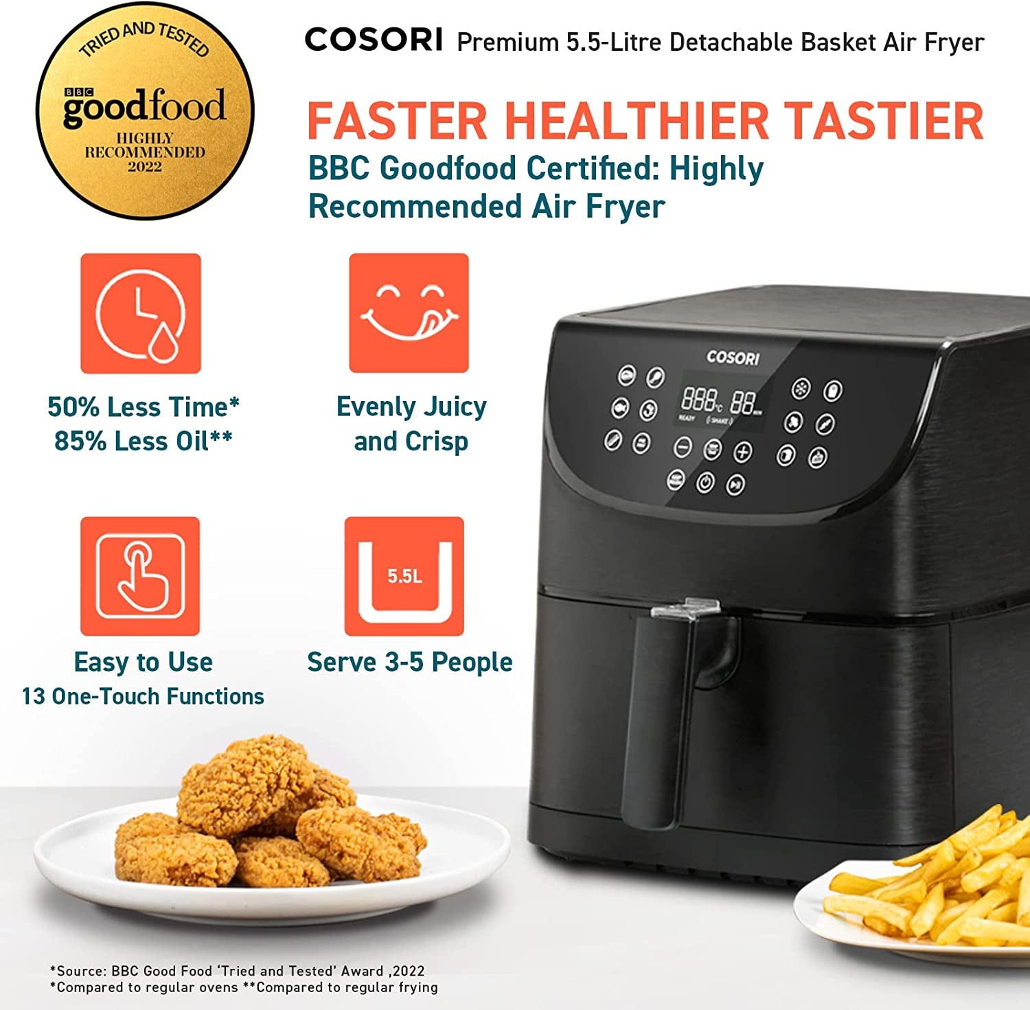 Air Fryer with 100 Recipes Cookbook, XXL 5.5L Oil Free Air Fryers for Home Use, 11 Presets, LED Onetouch Screen, Timer & Temperature Control,Nonstick Basket, [Save Upto 55% on Energy Bills]