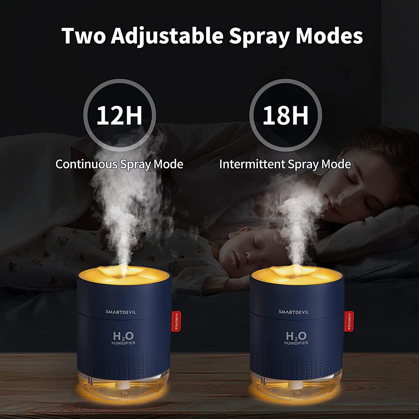 Humidifiers 500Ml for Home, Cool Mist Air Humidifier with Night Light, Whisper Quiet USB Humidifiers, Waterless Auto-Off, Humidifiers for Bedroom Baby, Yoga, Office, Plants - 2 Filter