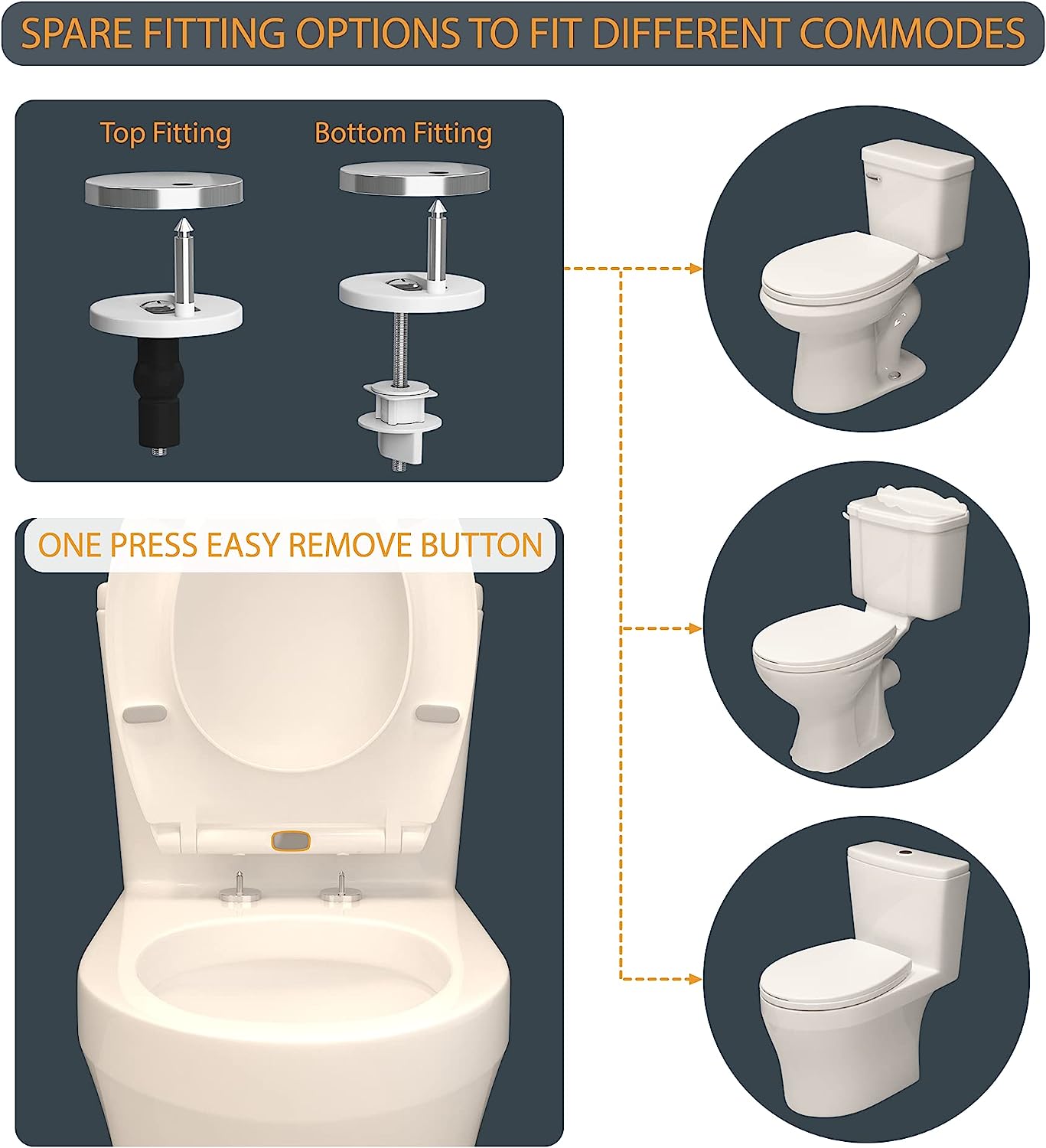 Toilet Seat with Soft Close Quick Release for Easy Clean Oval Toilet Seat Standard Size Toilet Seat Durable Loo Seat Comes with Two Fitting Options by ®