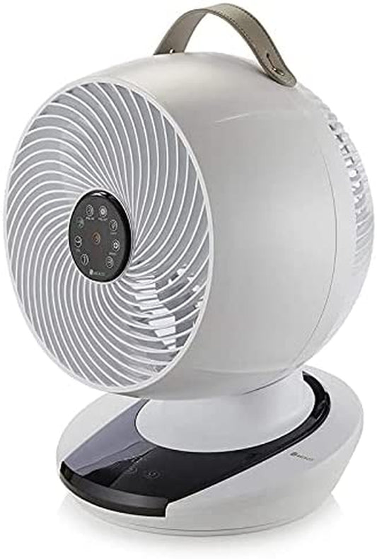fan 1056 Air Circulator Award-Winning, Super-Quiet, Energy-Efficient Desk Fan for Bedroom and General Home Use [Energy Class A]