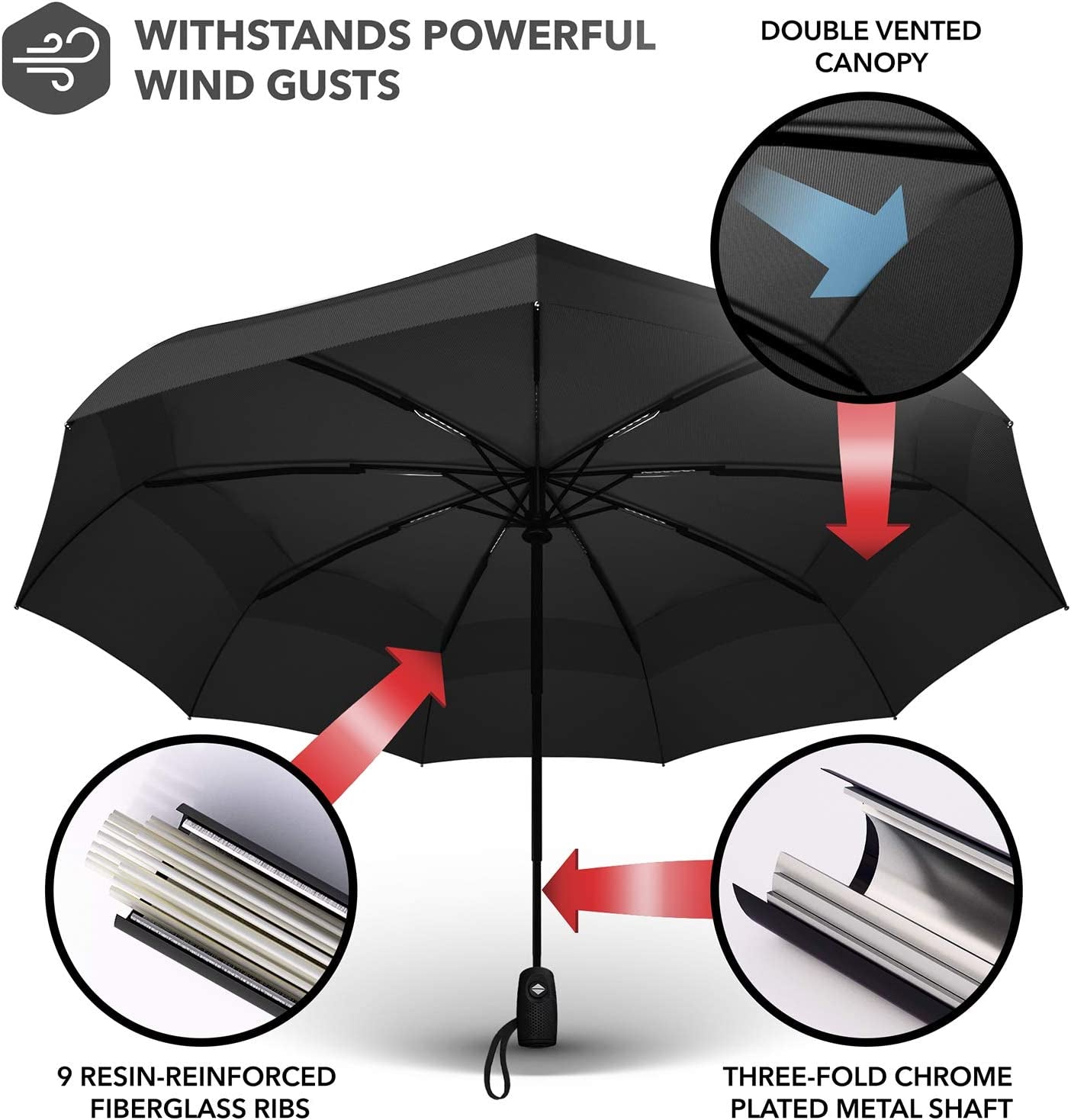 Buy repel hot sale umbrella australia