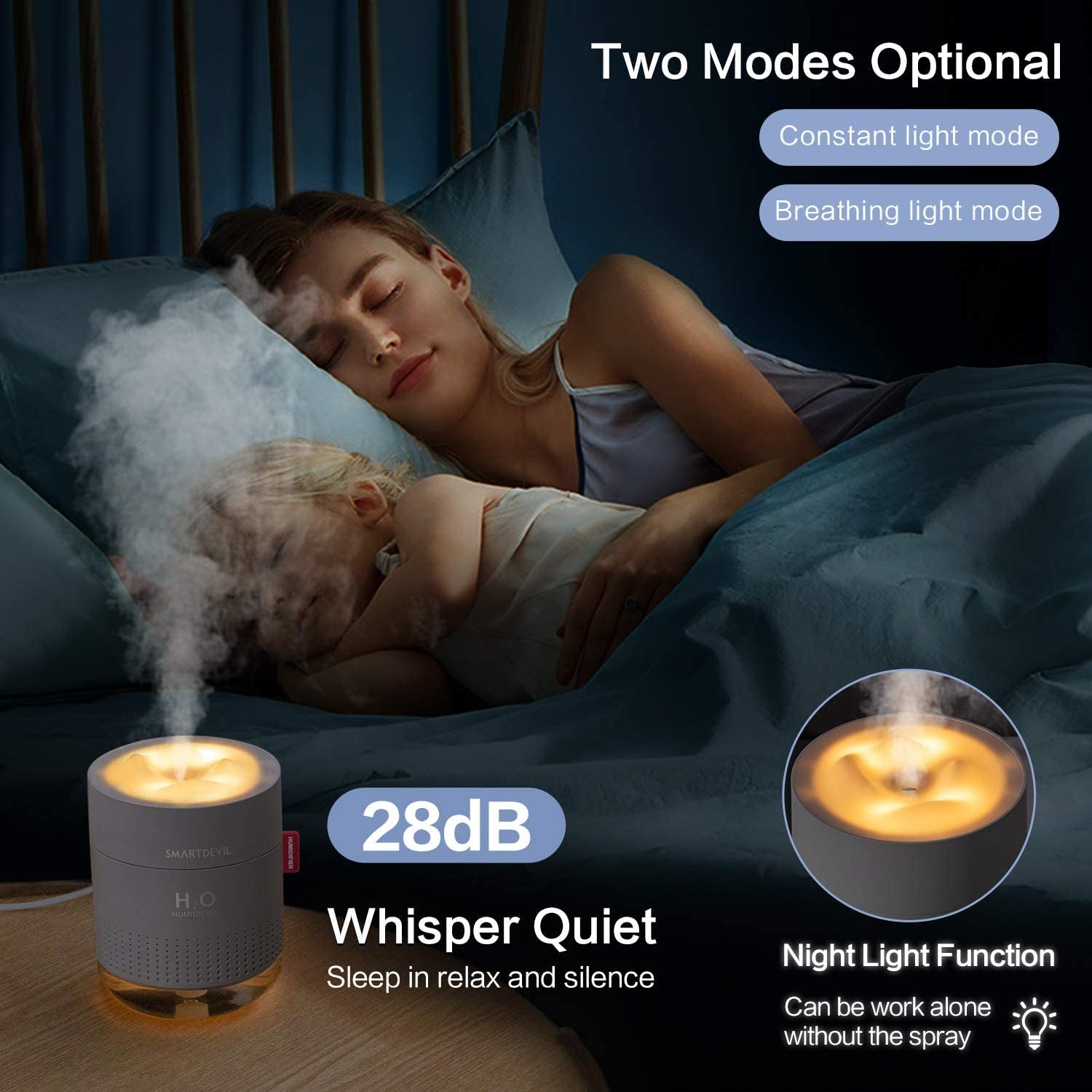 Humidifiers 500Ml Cool Mist Humidifier Air Humidifier Whisper Quiet USB Humidifier with Night Light, Waterless Auto Shut-Off, for Home Baby Bedroom, Yoga, Office, Travel