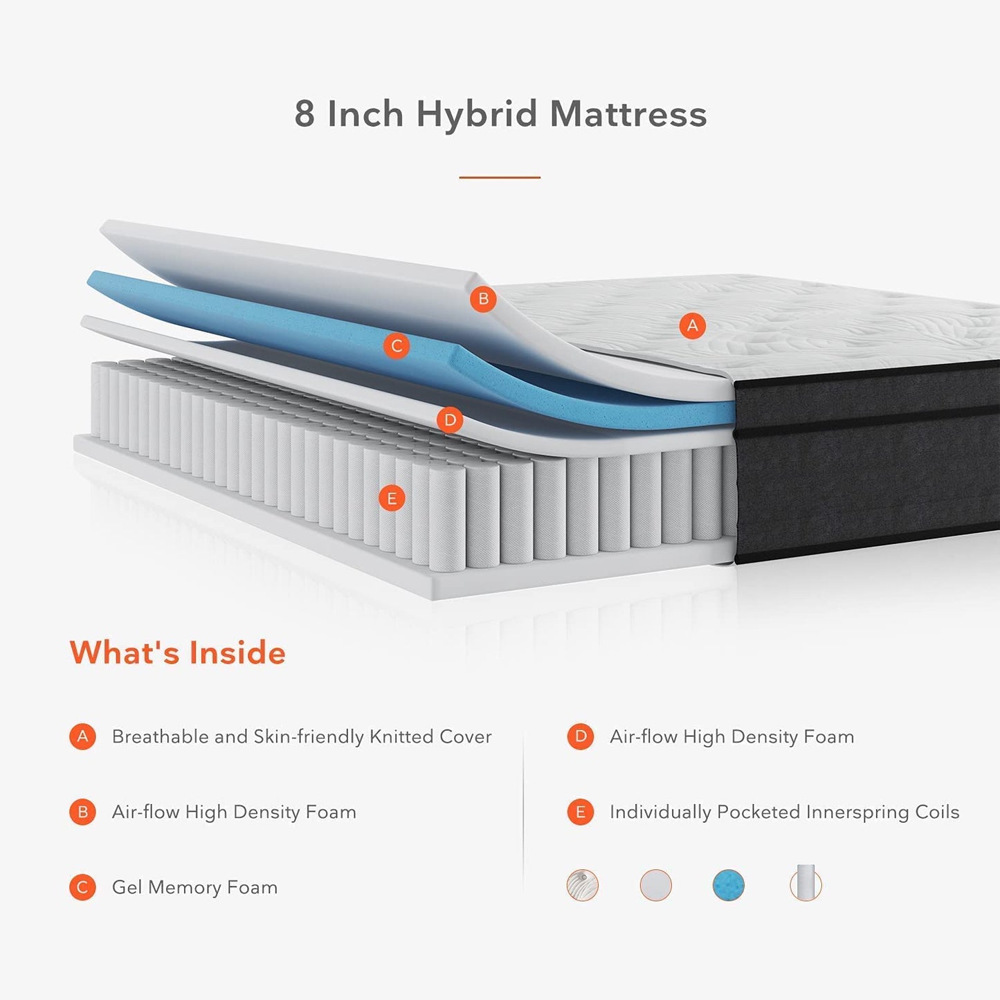 Single Mattress 3FT Gel Memory Foam Sprung Mattress 8 Inch Spring Hybrid Breathable Mattress Single Bed, Motion Isolating Individually Wrapped Coils, Medium-Firm Feel, 90X190X20 Cm