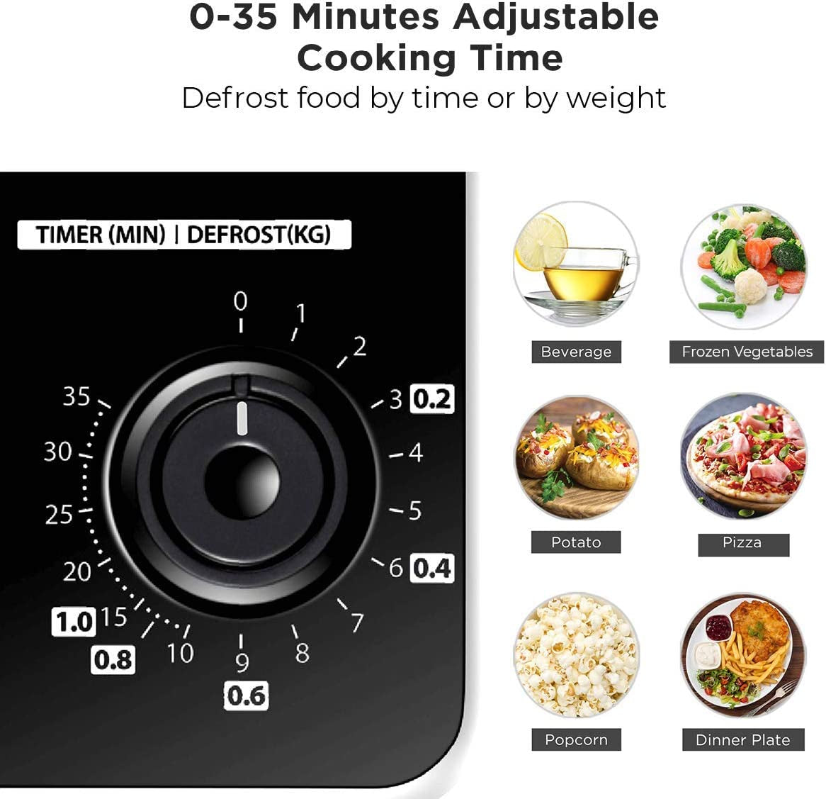 800W 20L Microwave Oven with Function Defrost and 5 Power Levels, Stylish Design – White - MM-MM20P(WH)