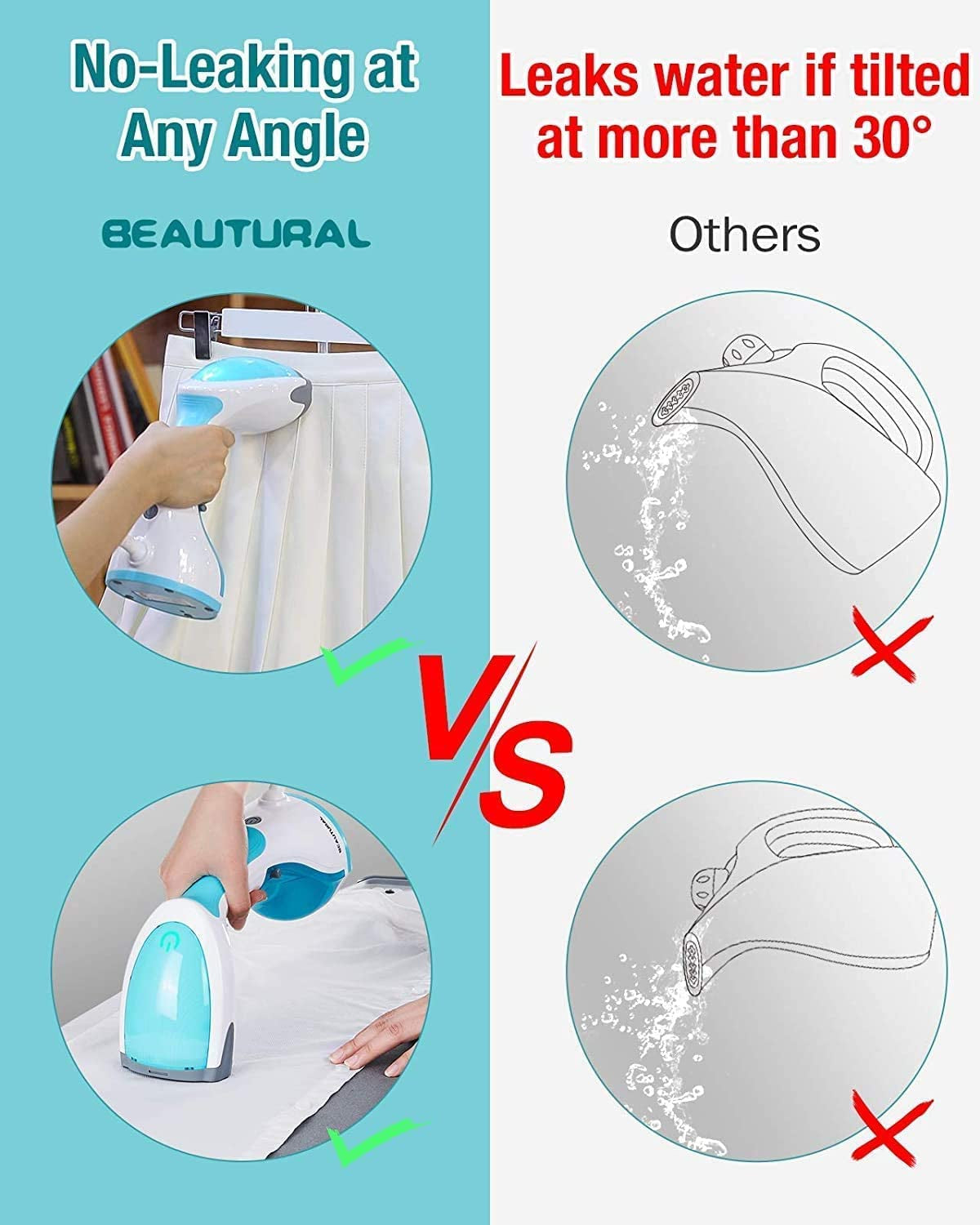 Steamer for Clothes, Portable Handheld Garment Fabric Wrinkles Remover, 30-Second Fast Heat-Up, Auto-Off, Large Detachable Water Tank