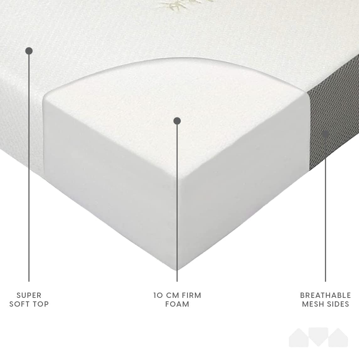 10Cm Thick Tri Folding Mattress/Tri Fold Guest Mattress with Ultra Soft Removable Cover with Non-Slip Bottom - Double (190Cm X 135Cm)