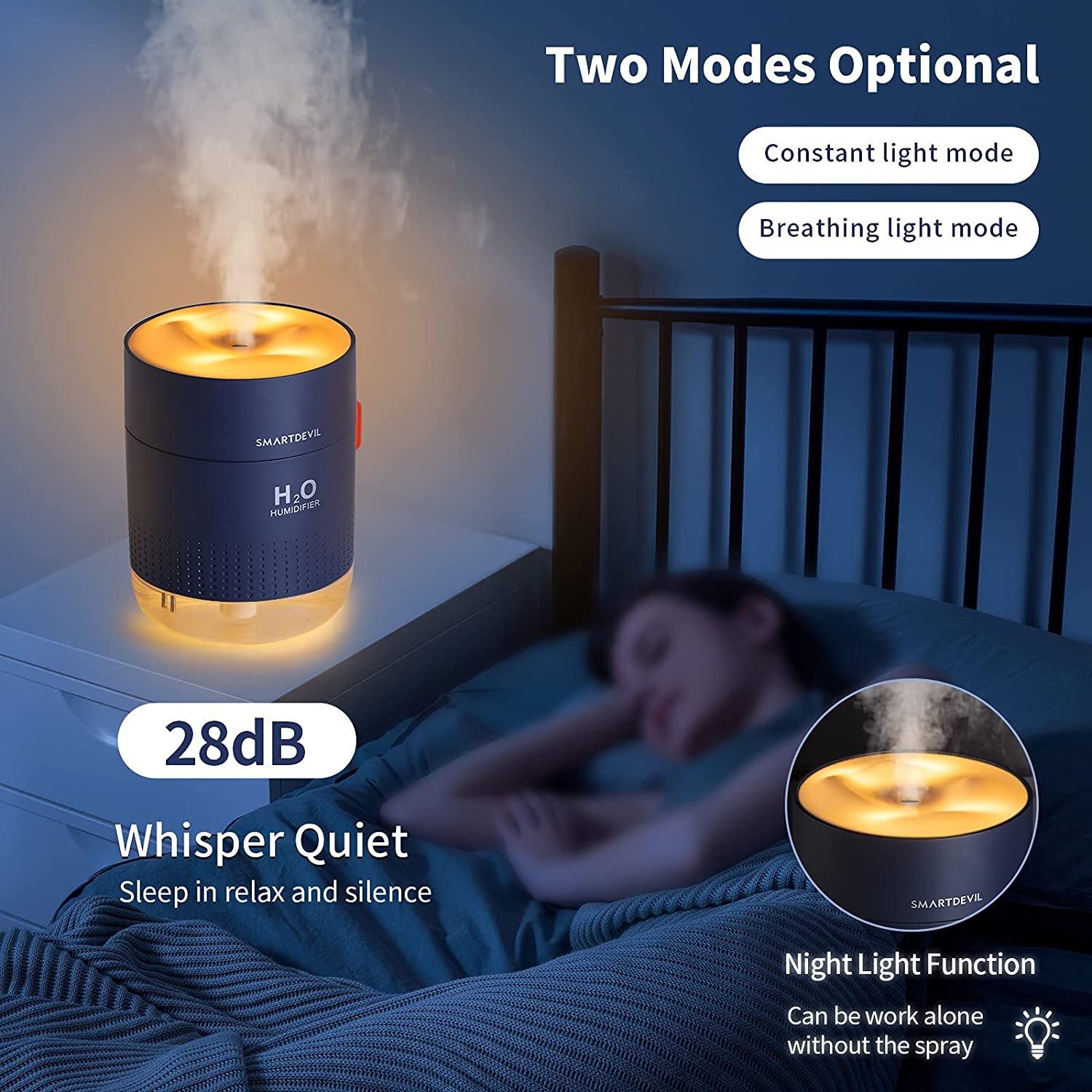 Humidifiers 500Ml for Home, Cool Mist Air Humidifier with Night Light, Whisper Quiet USB Humidifiers, Waterless Auto-Off, Humidifiers for Bedroom Baby, Yoga, Office, Plants - 2 Filter