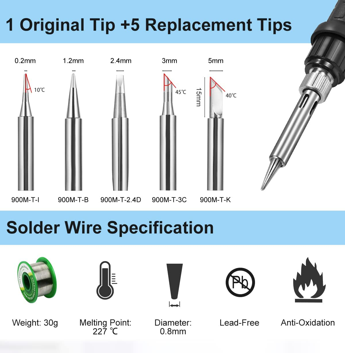 Soldering Iron Station, 60W Professional Digital Soldering Station, 90-480℃ Temperature Adjustable Repair Tool Kit with Soldering Tips, Solder Wire and Frame, Sponge, Suction Device, Etc.